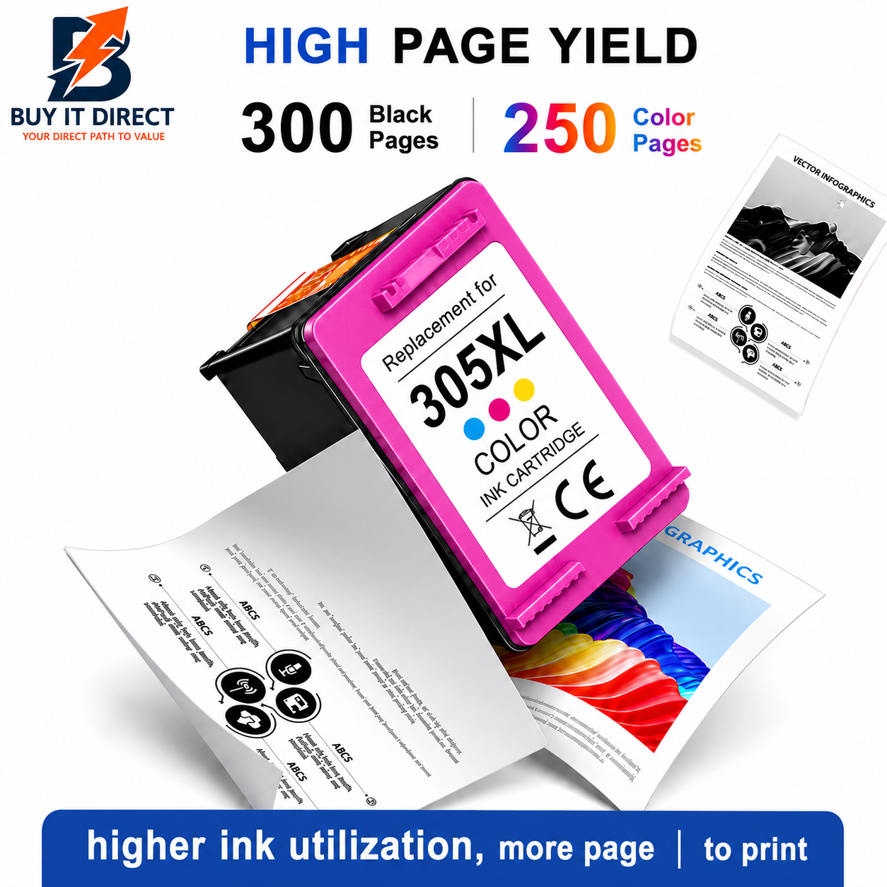Premium Ink for HP 305xL Color