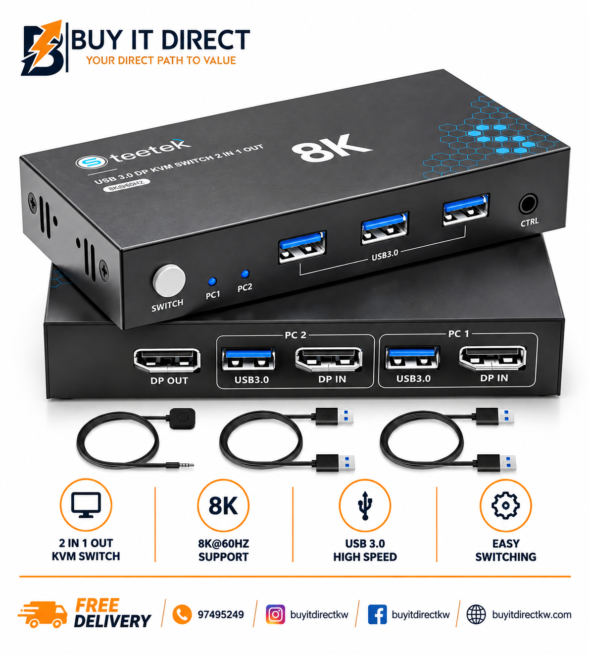 DisplayPort KVM Switch 8K 2 Port