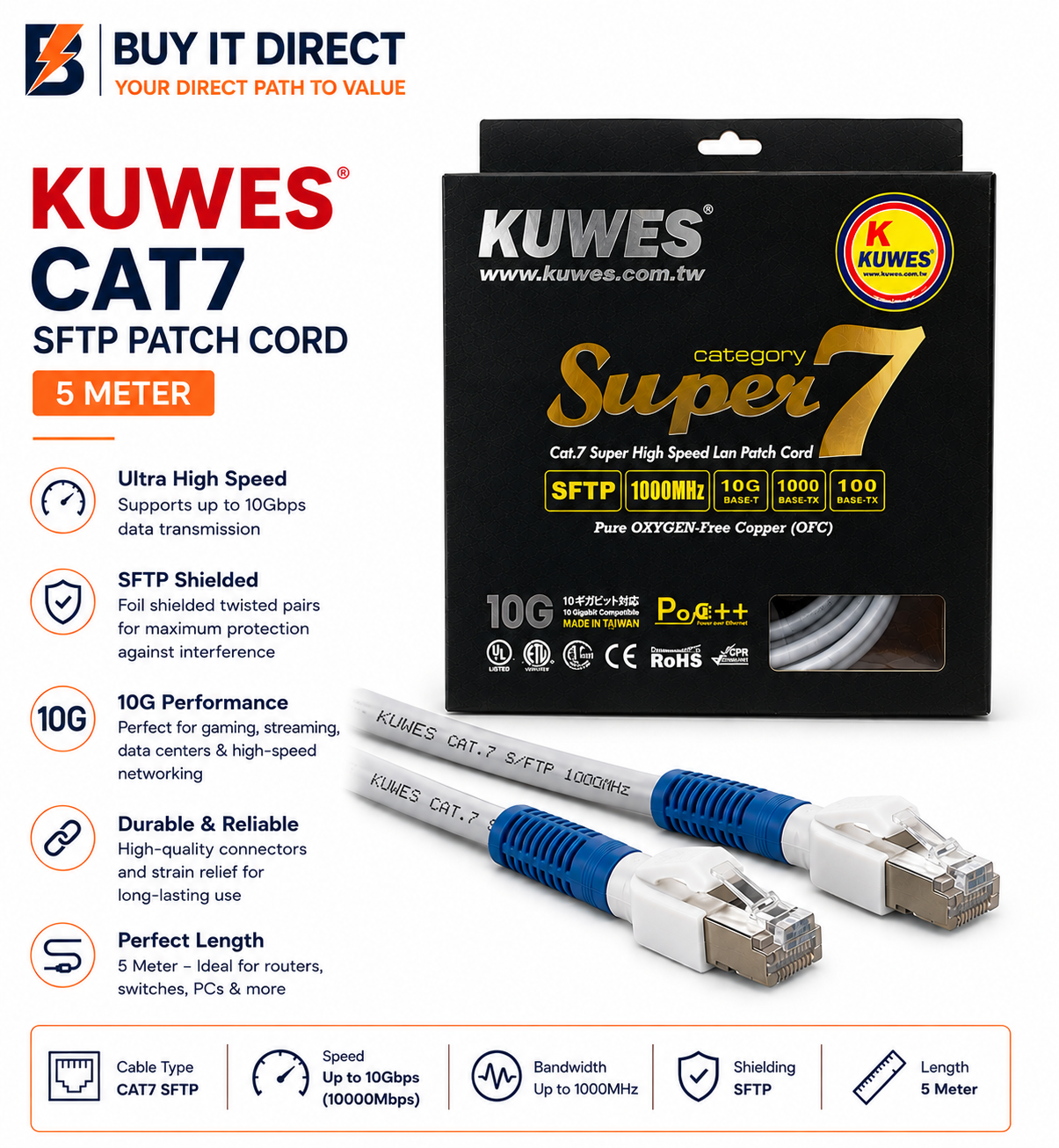 KUWES CAT7 SFTP Patch Cord 5 Meter