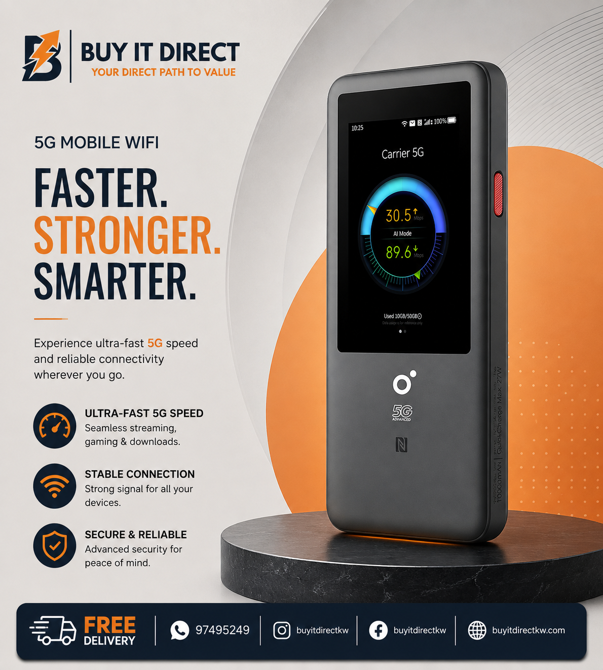 Zain ZTE U60 Pro MU5250 5.5G MiFi Router