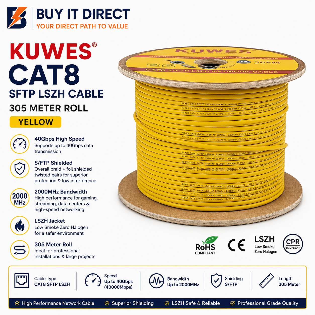 KUWES CAT8 SFTP LSZH Cable Roll 305 Meter Yellow