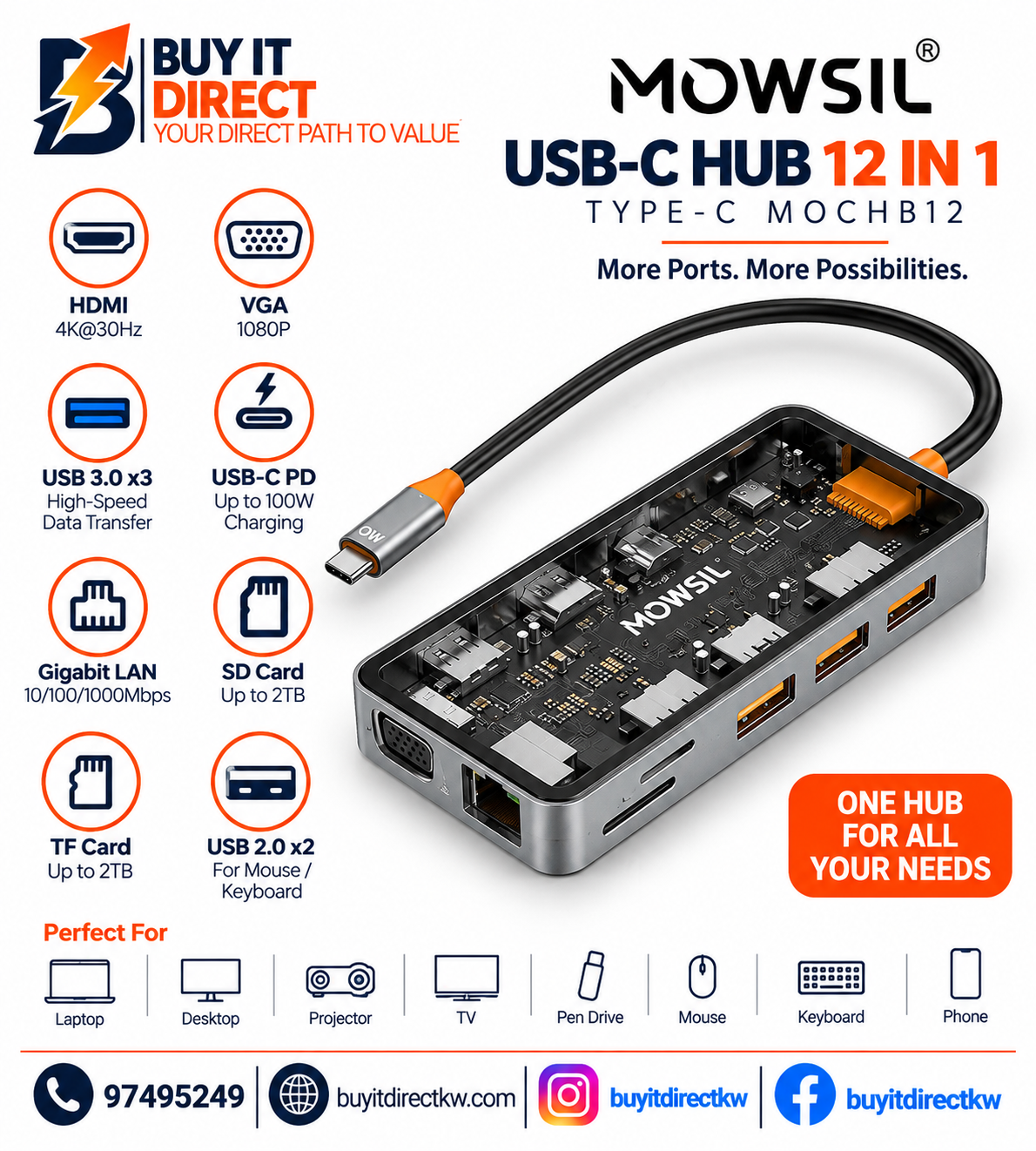 موزع MOWSIL USB C 12 في 1 MOCHB12