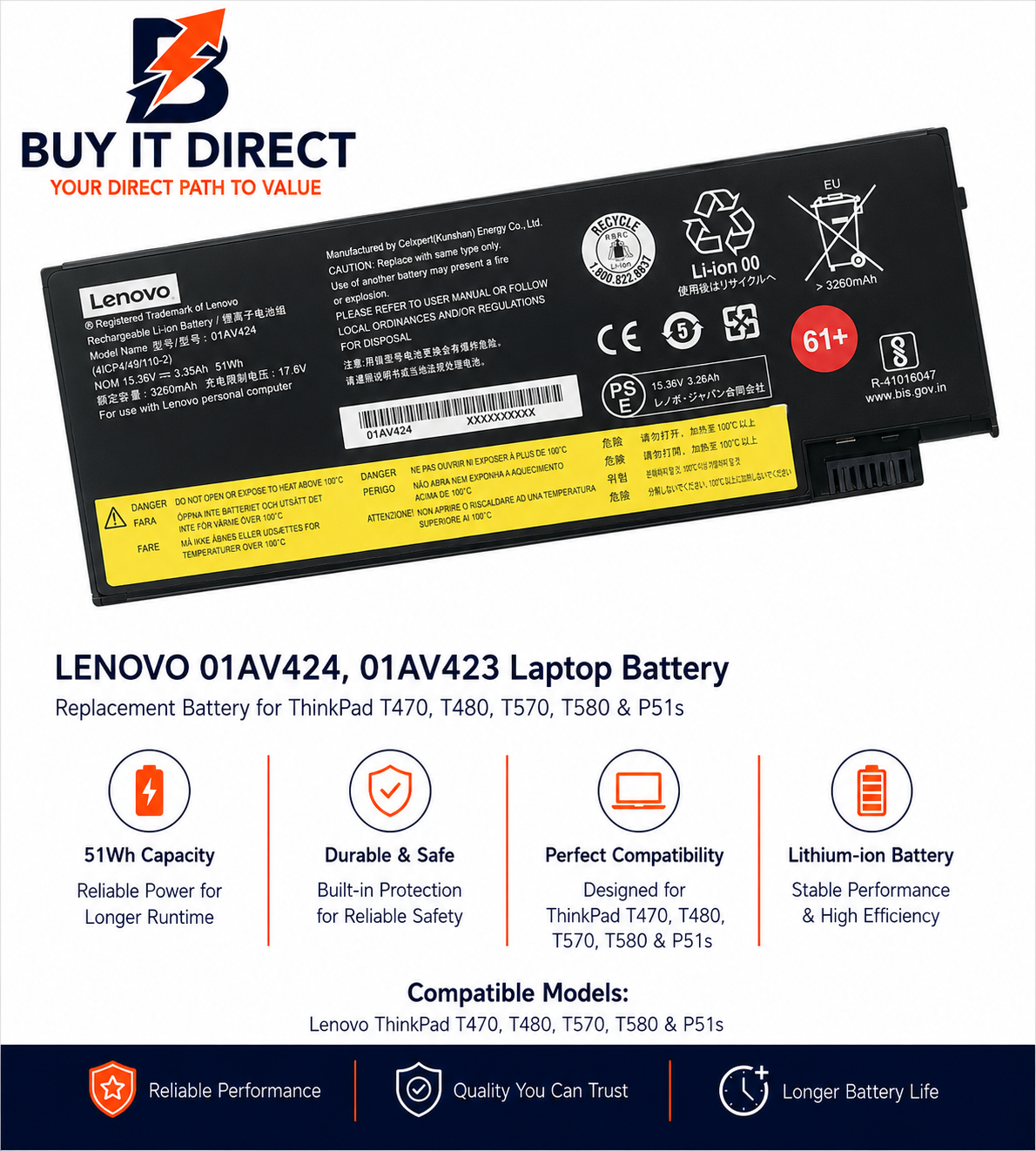 Lenovo 01AV424 48Wh Laptop Battery for ThinkPad T470 T480 T570 T580 P51s