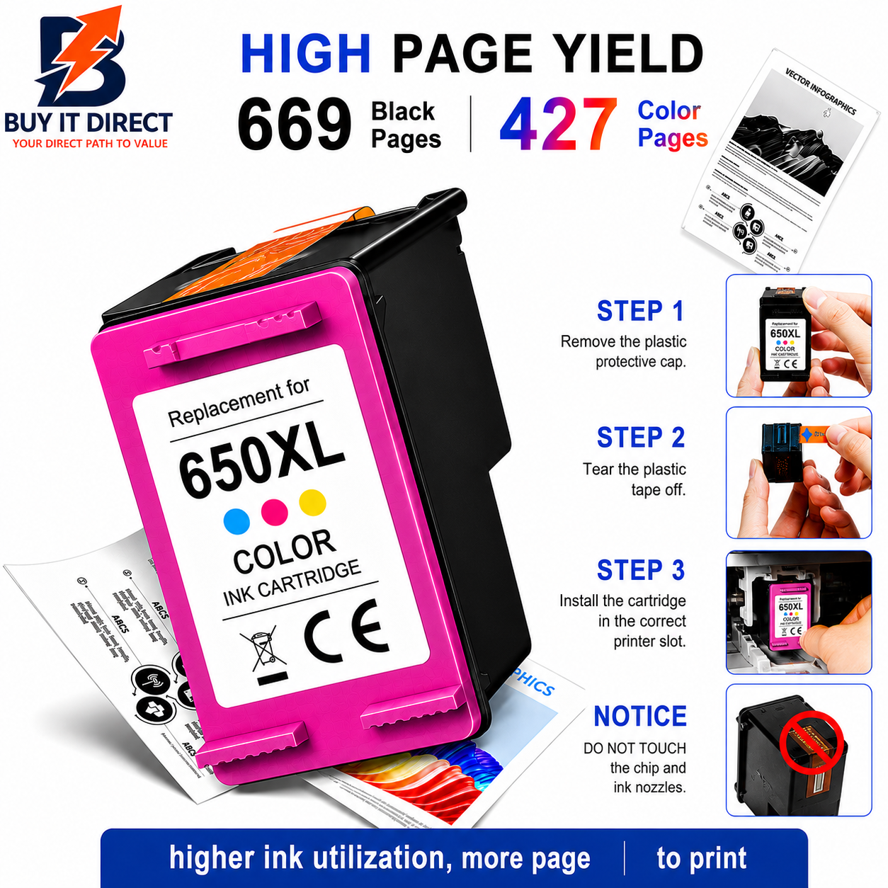 Premium Ink for HP 650xL Color