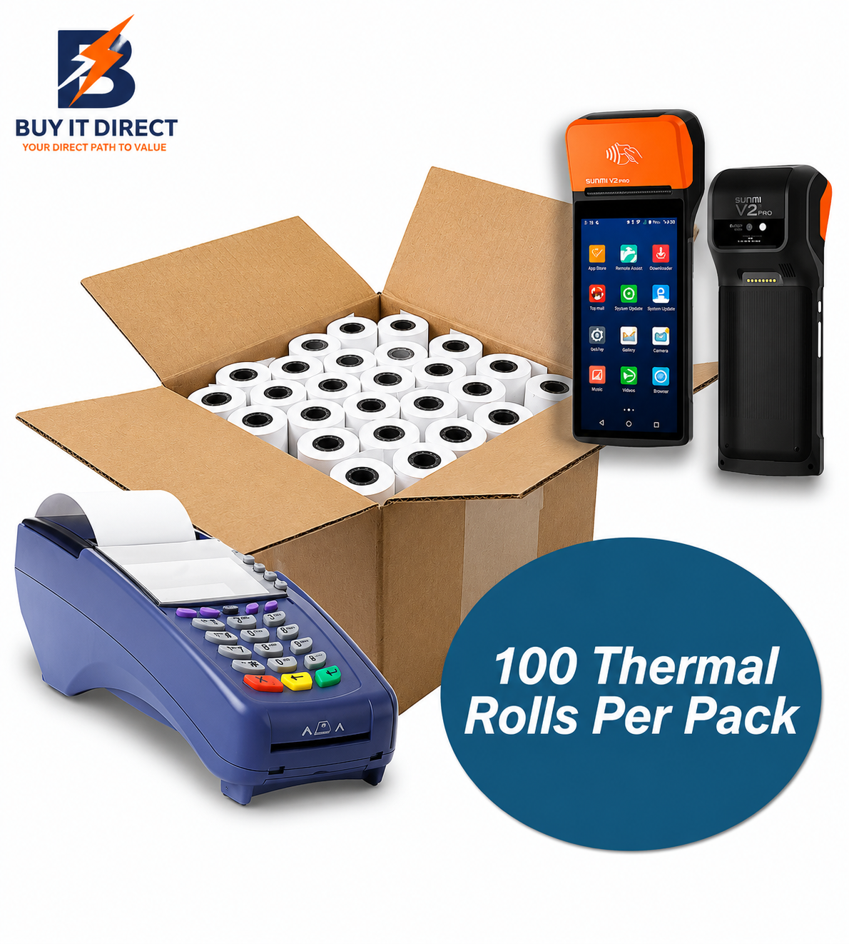 Thermal Rolls & Thermal Stickers 